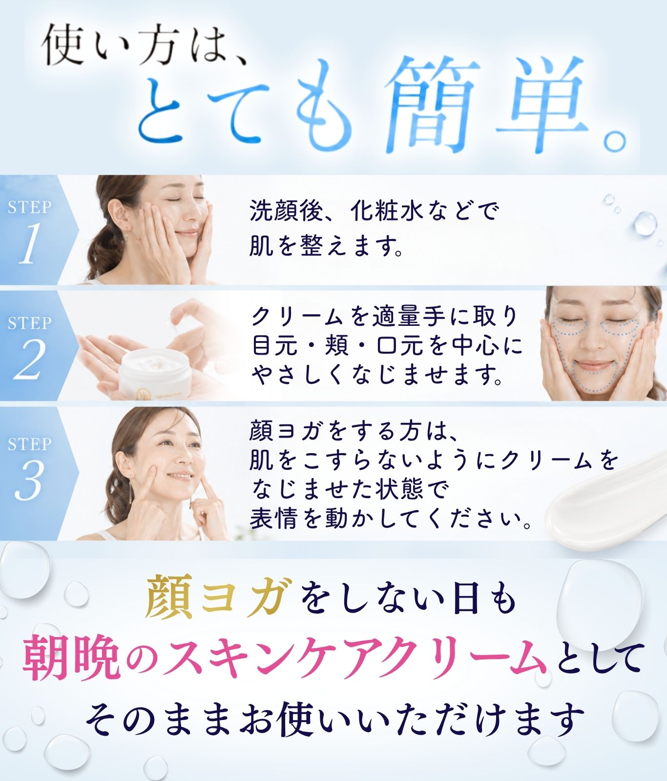 使い方はとても簡単 STEP1-3