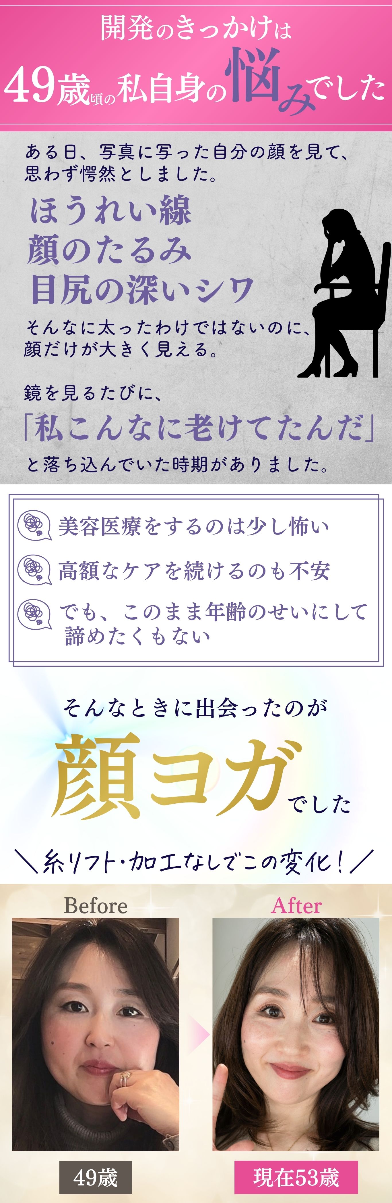 開発のきっかけは49歳頃の私自身の悩みでした